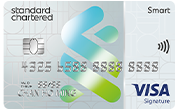 Card Face of Smart Card