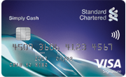 Card Face of Simply Cash Visa Card