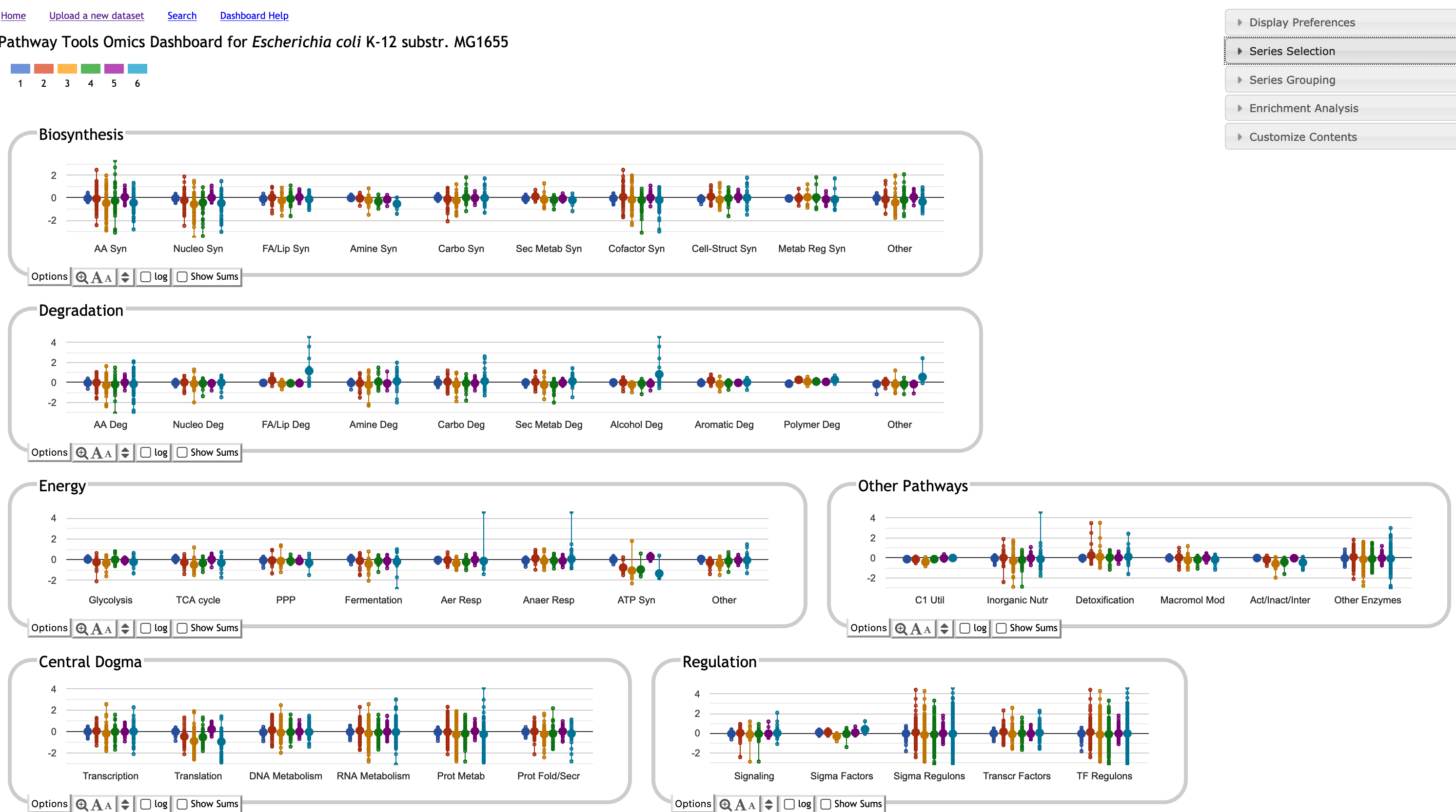 Omics Dashboard