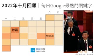 2022回顧封面-主站-10