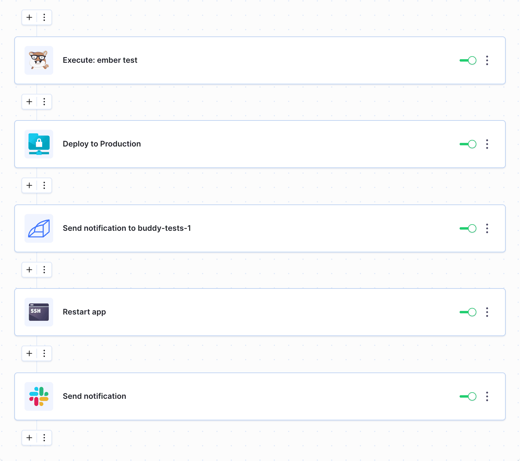 Pipeline example for Rollbar integration