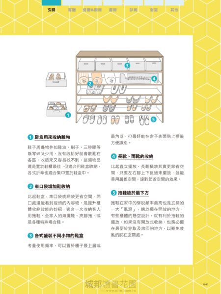 居家收納設計全解300QA：動線規劃 x櫃體配置x家事整理  6大空間激效收納術