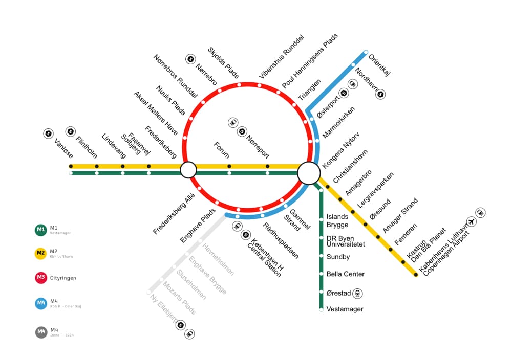 Metro交通路線