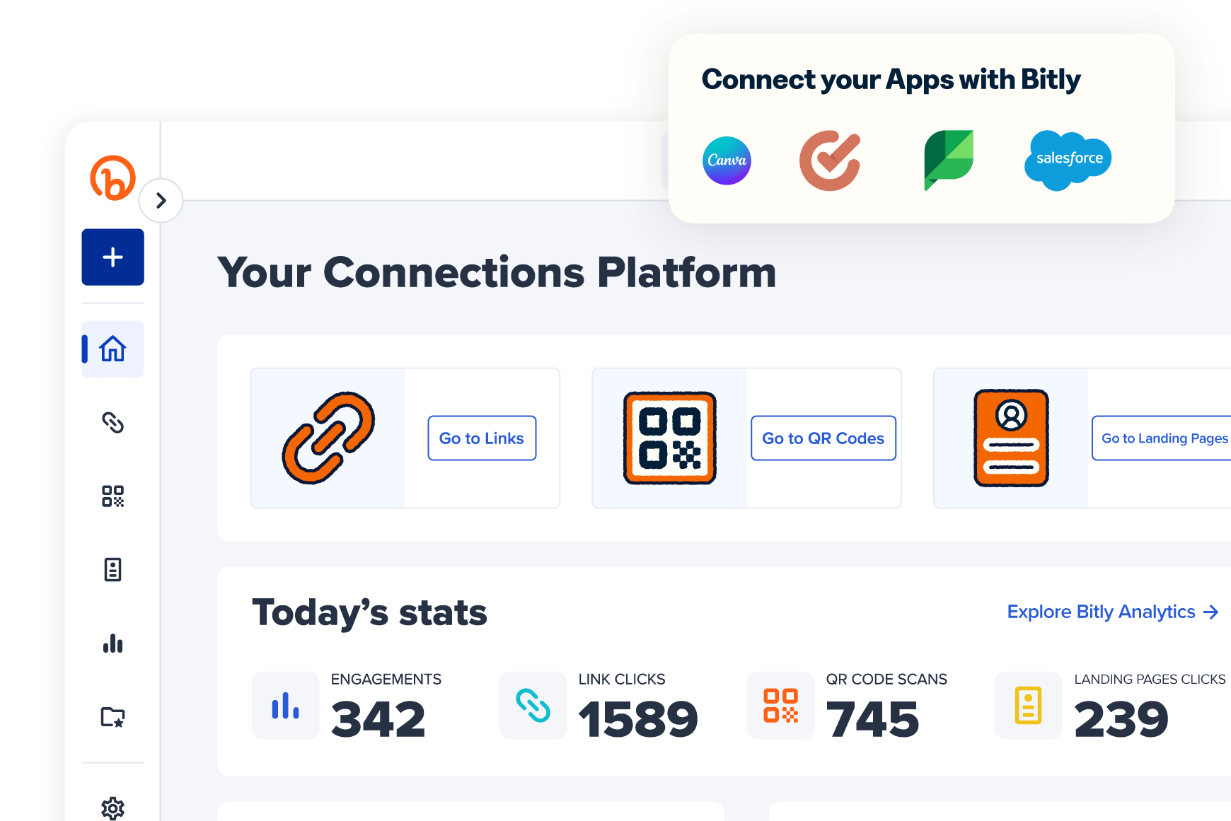 Bitly Connections Platform dashboard.