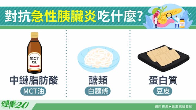 對抗急性胰臟炎飲食怎麼吃？食物攻略大公開！功效、食物、攝取量一次看/nutrition/348309