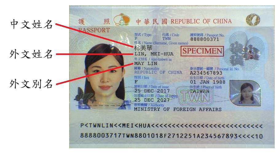 外文別名,護照