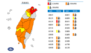 週一上班日更熱！氣象署發高溫特報 新北市亮紅色燈號