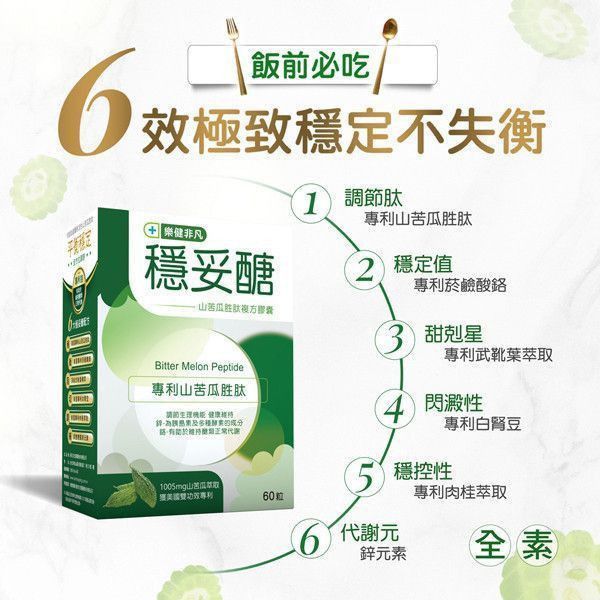 【新品上市】樂健非凡穩妥醣5盒組(60粒/盒 共5盒) -專利山苦瓜胜肽複方膠囊 | 6效極致配方穩定不失衡，橫掃波動因子 | 頂規添加1005mg/份，美國專利認證，調節穩定 | 專利鉻-有助於維持醣類正常代謝 樂健非凡,穩妥醣,山苦瓜,山苦瓜胜肽,專利山苦瓜,菸鹼酸鉻,鉻,武靴葉,白腎豆,肉桂,鋅,苦瓜之王,糖尿病,胰島素,植物型胰島素,雙功效專利,專利認證,美國專利,調節生理機能,維持醣類正常代謝,平衡穩定,調節,全素保健品,三高必備,血脂,血糖,血壓,降血壓,降血糖,控制血糖,穩定血糖,閃澱高手,醫師推薦,主播推薦,劉祝華