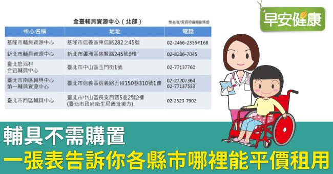 輔具不需購置，一張表告訴你各縣市哪裡能平價租用