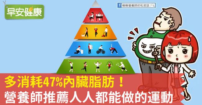 多消耗47％內臟脂肪！營養師推薦人人都能做的運動