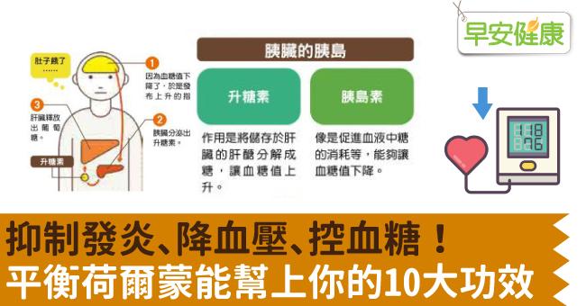 抑制發炎、降血壓、控血糖！平衡荷爾蒙能幫上你的10大功效