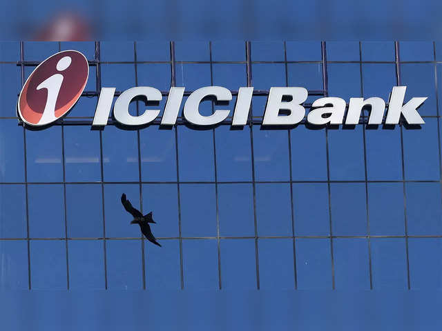 ICICI Bank 