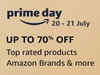 Prime Day 2024 - Sneak peak into early offers in Amazon Sale