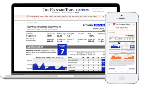 Stock Reports Plus