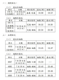 2024新北市河海音樂季週五開幕 台鐵福��站增停和加開列車