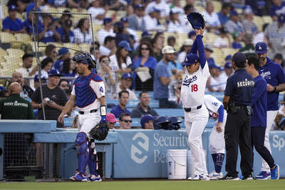 MLB》火球大失速！ 「中7日」先發兩局提前傷退 山本由伸傷勢出爐