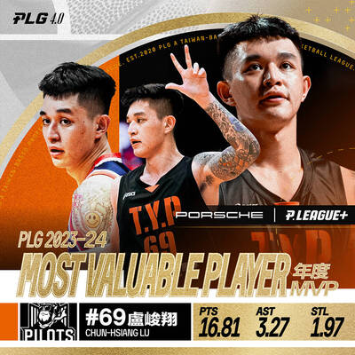 PLG》盧峻翔奪年度MVP、沃許本為最佳洋將 領航猿成大贏家