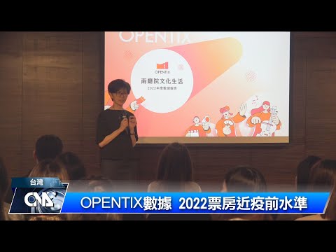 再會吧北投2.0  獲2022人氣流量及現代戲劇雙冠軍