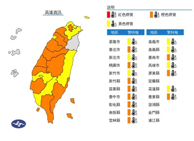 台灣本島僅宜蘭未亮高溫燈號  台東大武37.3度