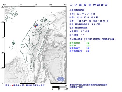 新竹10連震後又2震  氣象局關注頻率和規模