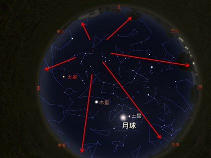 英仙座流星雨8/11起登場  每小時上看百顆