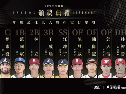 中職年度最佳9人 德保拉投手獎3連霸林智勝首獲最佳指定打擊