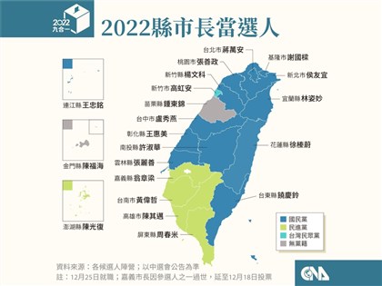 九合一選戰挫敗 綠2024布局謀定而後動