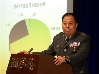 國防副部長盼美加速軍售遞交 整合國防產業供應鏈