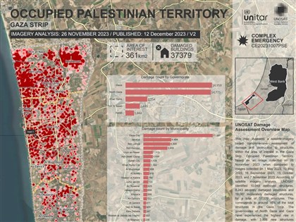 聯合國分析衛星影像 指加薩18%基礎設施已毀