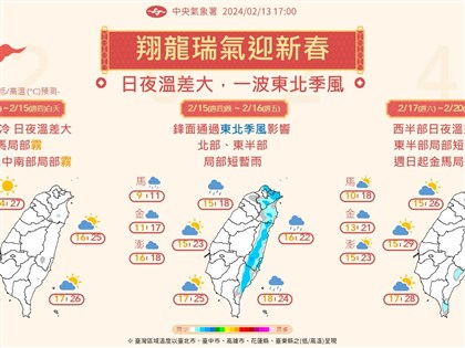 初六鋒面接近 春節過後���台灣先濕涼再回暖