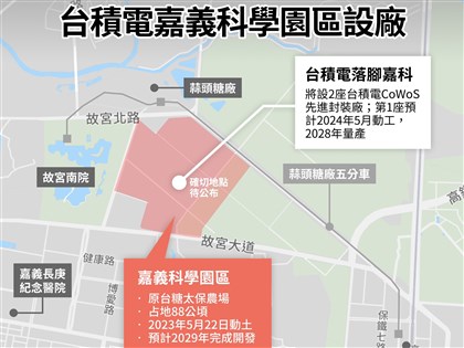 台積電將在嘉義縣設2座先進封裝廠 5月初動工