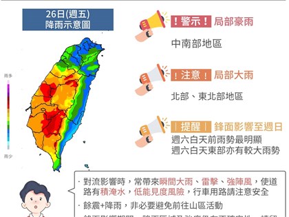 鋒面加上西南風 26日各地防短延時強降雨