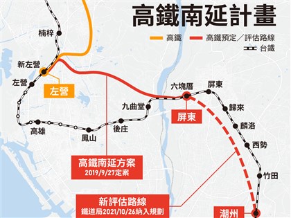 高鐵延屏東 左���案面臨風險、高雄案有機會復活