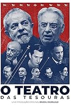 O Teatro das Tesouras