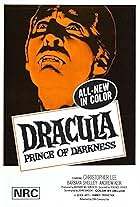 Dracula, Prince of Darkness