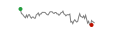 BSE Enhanced Value Intraday Chart