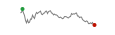 BSE LargeCap Intraday Chart