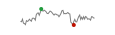 BSE Metal Intraday Chart