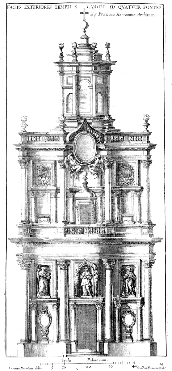 S. Carlo alle Quattro Fontane