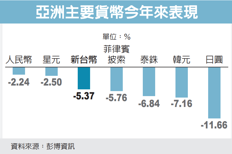 news photo