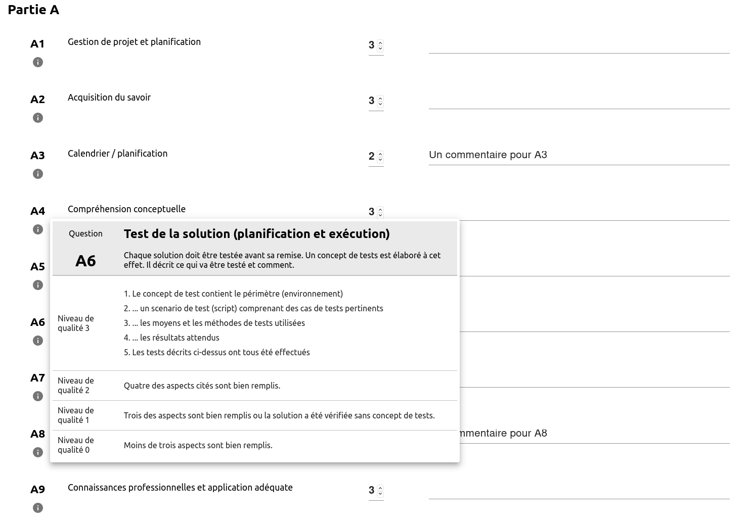 evaluation-TPI