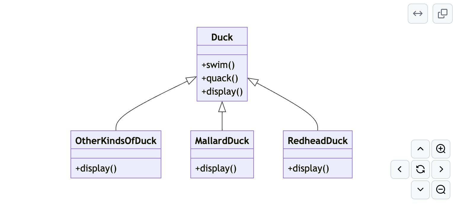 design-pattern-practice