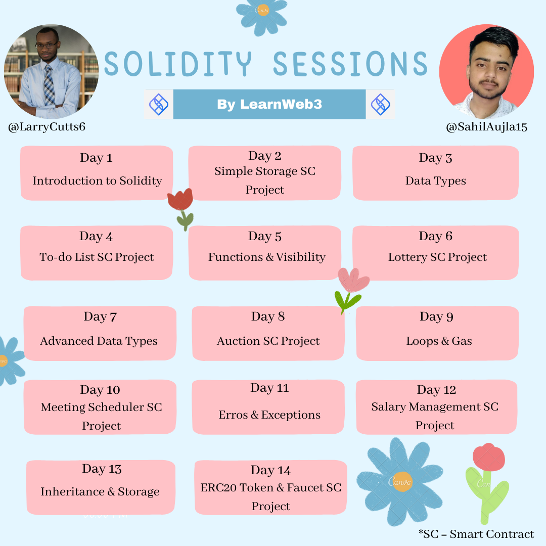 solidity-crash-course