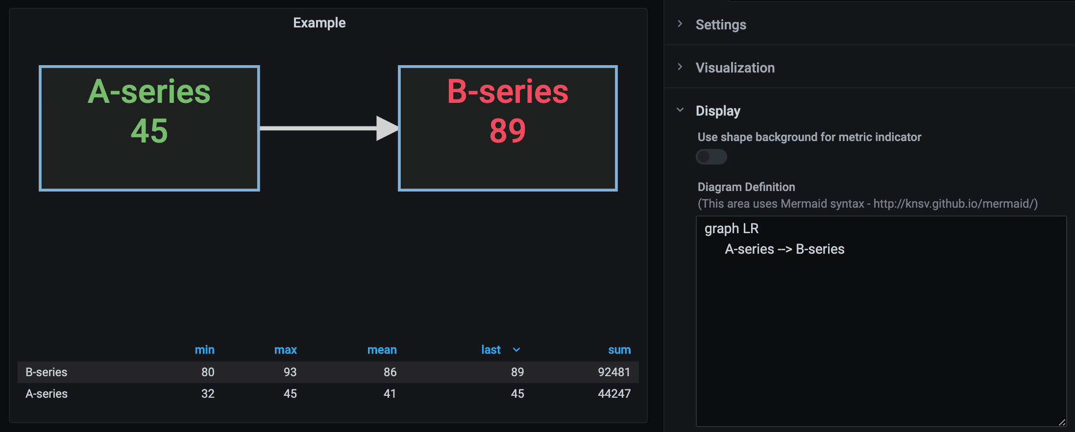 grafana-diagram