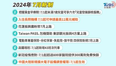 7月新制速報！長照補助加碼「一次入袋12萬」 4保單規定大風吹