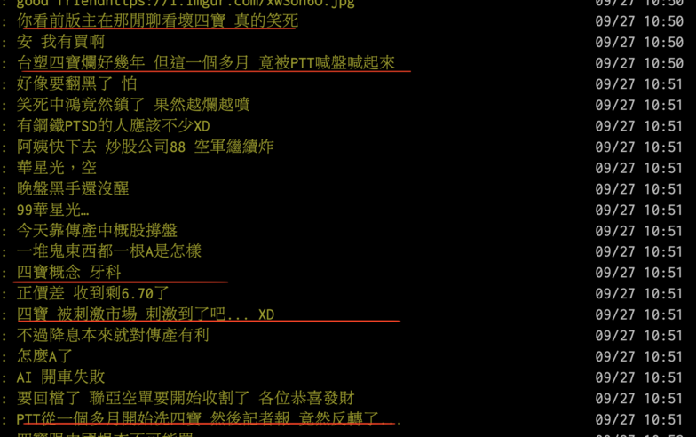 【Hot台股】網嗨中國降準「台塑起風了」！專家：老股東解套暫無望