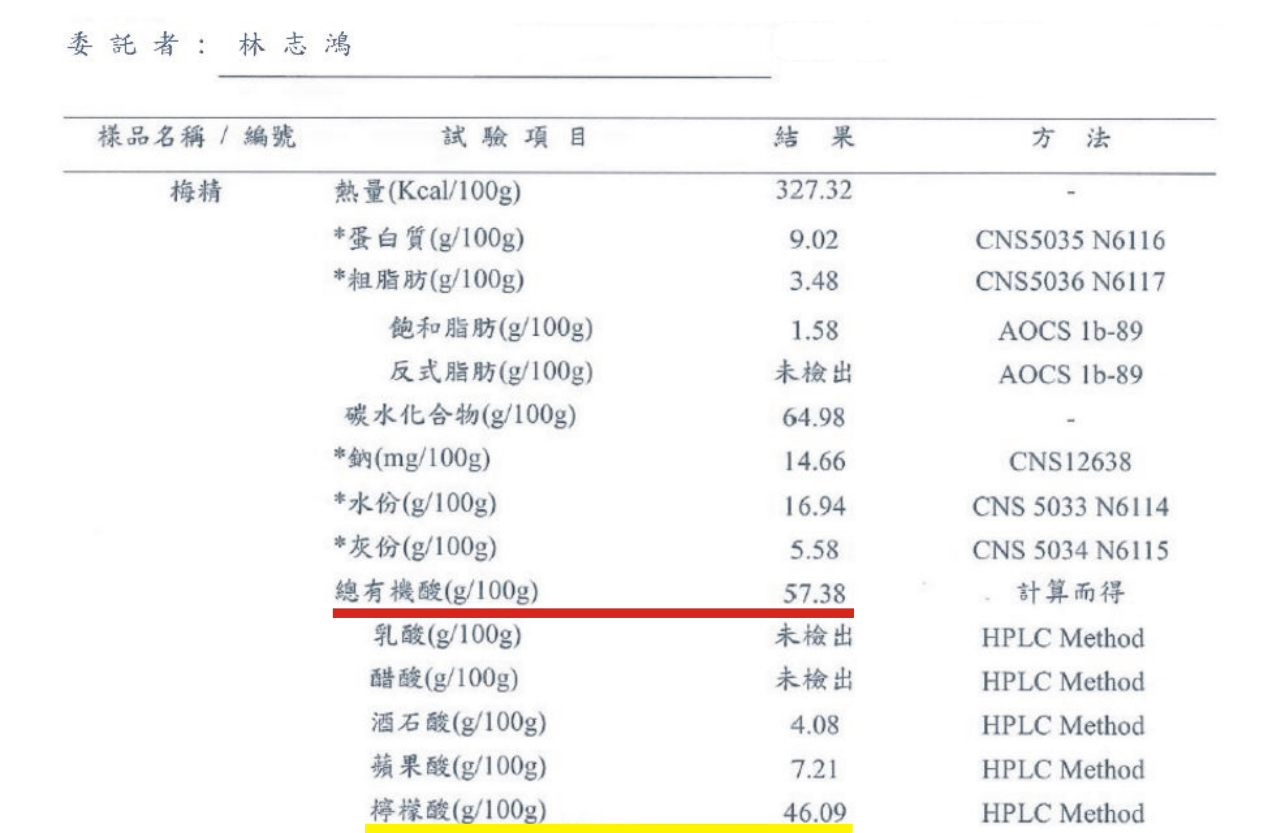 梅精 送禮新選擇 超紅梅精 (淨重150g)二瓶共1598元-南投縣伴手禮*農民自產自銷