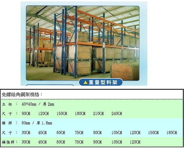 DIY免螺絲角鋼架、倉庫工廠物料架、儲藏架、免螺絲角鋼、萬能角鋼~歡迎來電詢價！