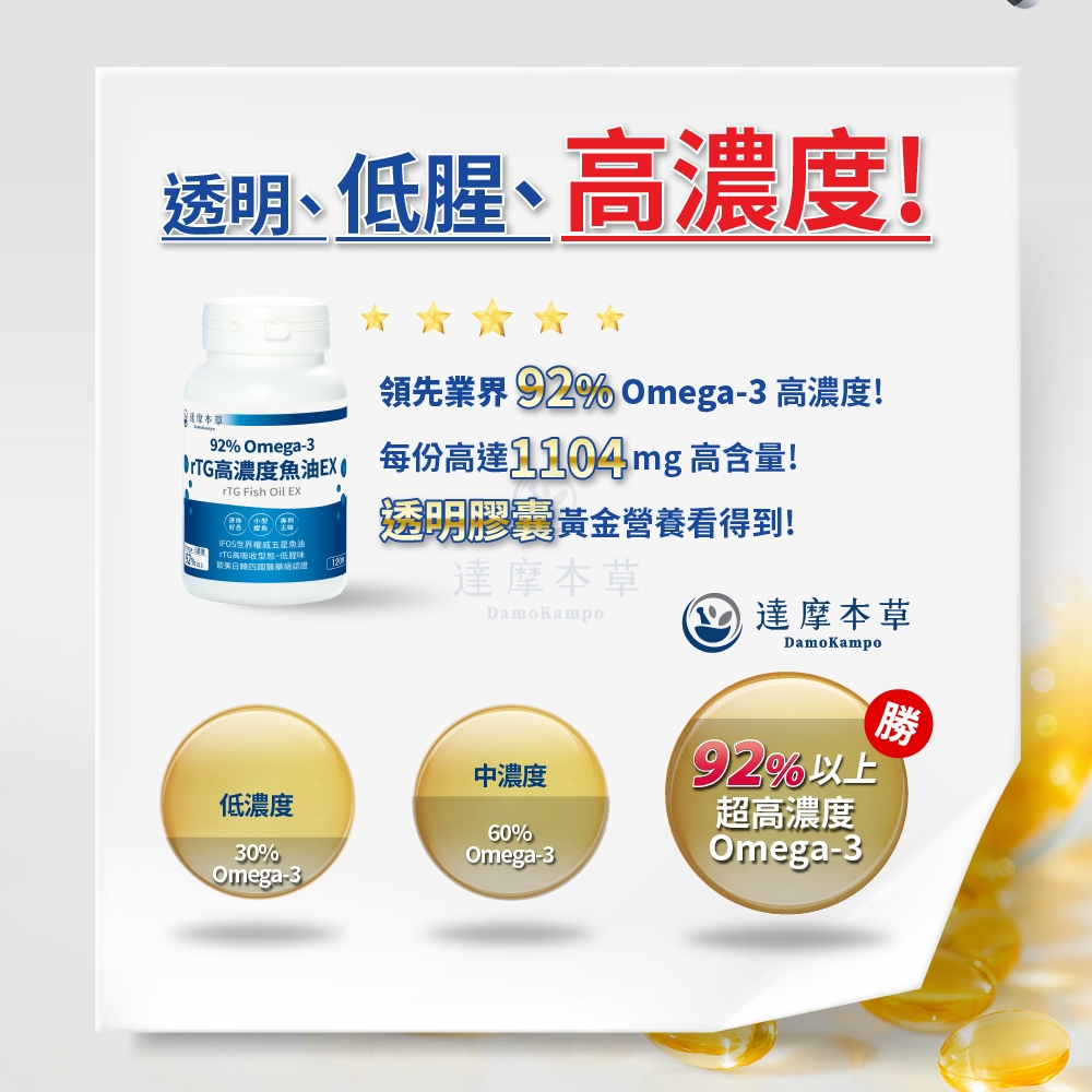 【達摩本草】92% Omega-3 rTG高濃度魚油EX x1盒 (120顆/盒) product image 7