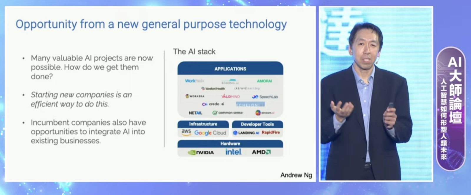 吳恩達-Andrew Ng-ai-生成式ai-人工智慧-科技趨勢-科技應用-ai應用-商業模式-監督式學習-語言模型-程式-工程師